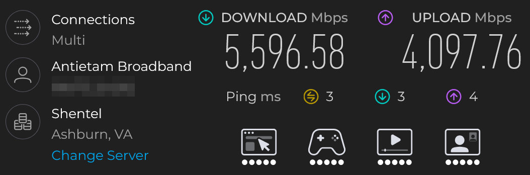5 gigabit fiber connection is handled by the old AMD dual core just fine